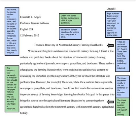 Are Books Underlined in MLA – A Discussive Insight