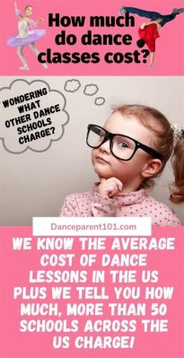 how much does dance cost a year how interesting it is to compare the costs of different styles of dance