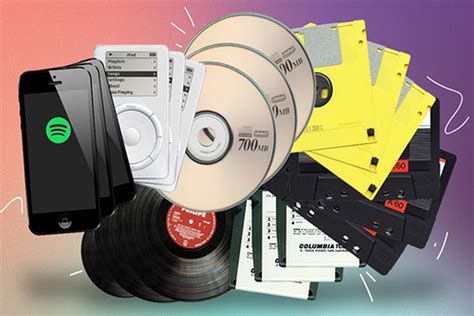 How Much Music Can a CD Hold? And the Evolution of Music Storage Formats