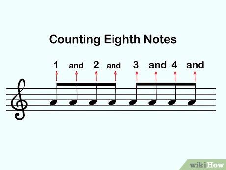 how to count music bars: exploring the intricate art of musical notation