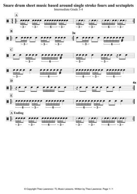 What Does Guitar Sheet Music Look Like? - An Insight into the Notational Art of Guitar Music